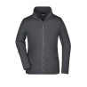 Ladies' Basic Fleece Jacket