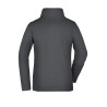 Ladies' Basic Fleece Jacket