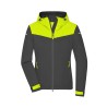 Ladies' Allweather Jacket