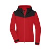 Ladies' Allweather Jacket